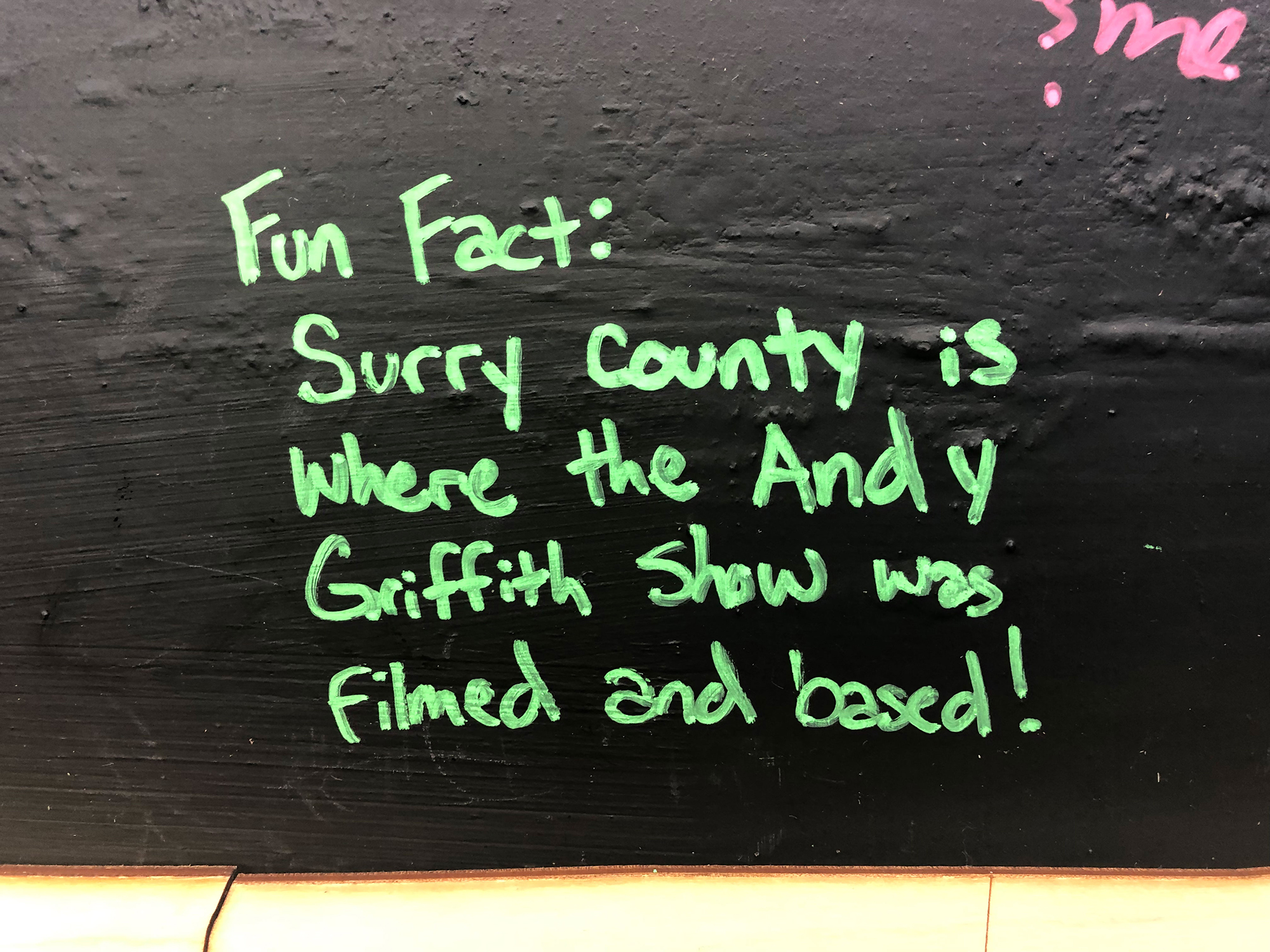 Fun Fact Surry County